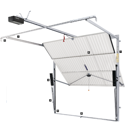 Selection porte basculante Hormann